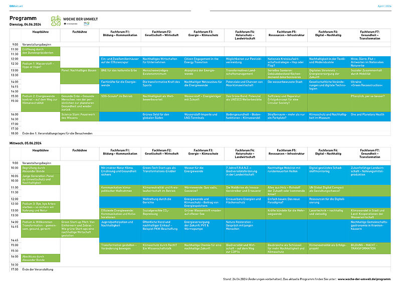 Woche der Umwelt 2024 Programm